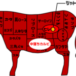 牛肉部位【中落ちカルビ】｜別名「ゲタカルビ」あばら骨の間にあって脂たっぷり！