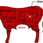 牛肉部位【並カルビ】｜別名「バラ板」焼肉店の個性が最も出るメジャー部位