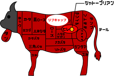 牛肉部位【リブキャップ】｜別名「カブリ」人気部位リブロースの背中側にある肉
